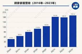 有点慌❓韩媒：韩国队踢中国时，“恶劣条件”经常让韩国球员受伤